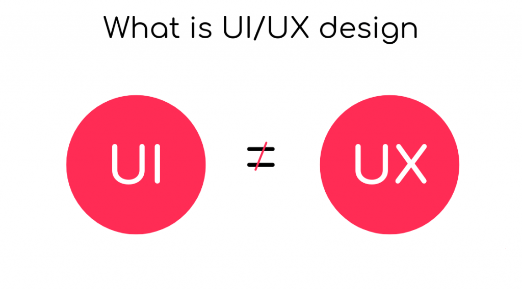تفاوت UI با UX